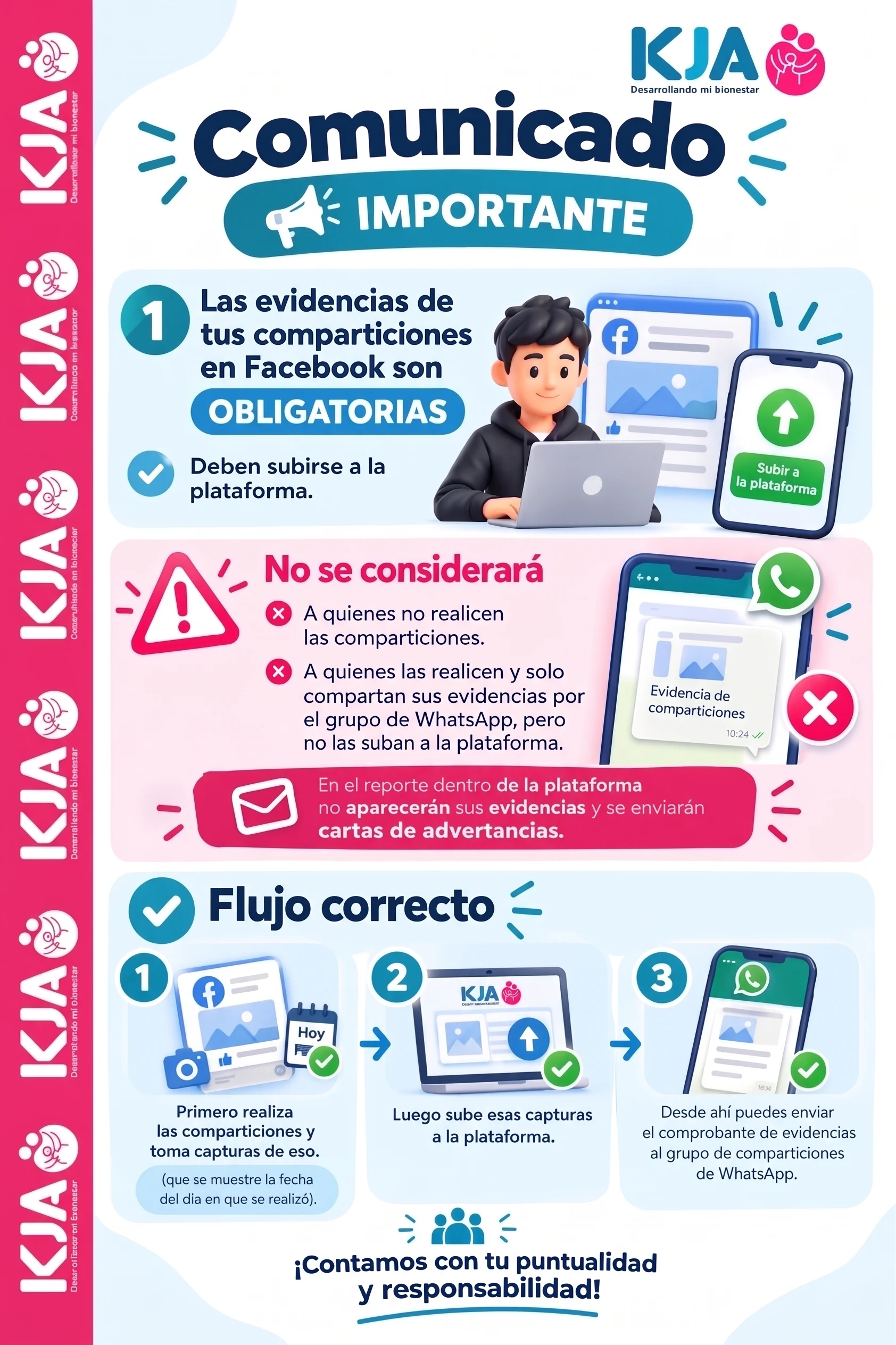 Comunicado KJA: las evidencias de comparticiones en Facebook son obligatorias y deben subirse a la plataforma antes de enviarlas por WhatsApp