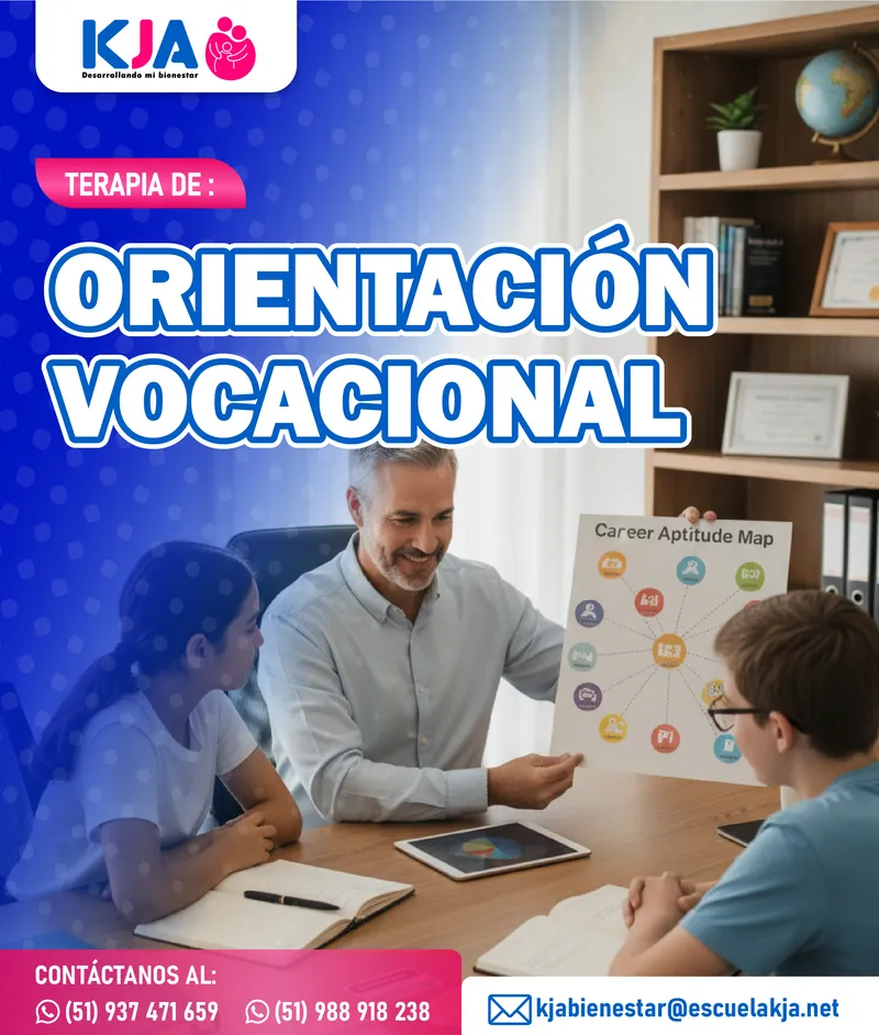 Orientación Vocacional